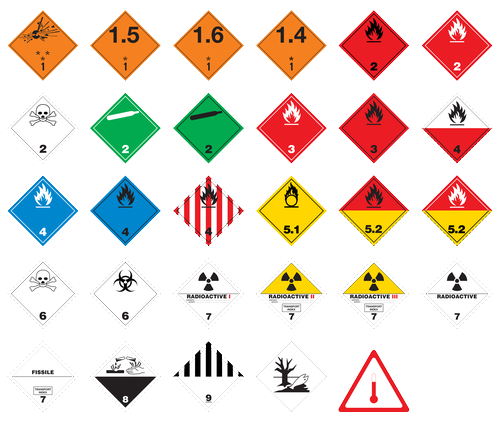 Hazardous Materials